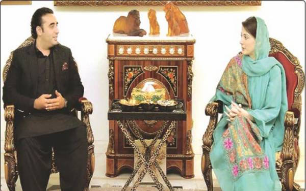 ن لیگ اور پیپلزپارٹی چیئرمین سینیٹ صادق سنجرانی کو ان کے عہدے سے ہٹانے کیلیے متفق ہوگئی